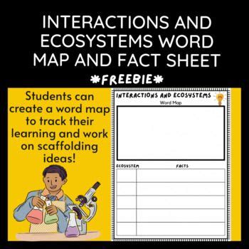 Free Interactions And Ecosystems Word Map And Fact Sheet