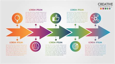 Plantilla De Grafico De Proceso De Linea De Tiempo De Cinco Flechas Sexiz Pix