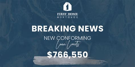 Breaking News New Conforming Loan Limits First Home Mortgage