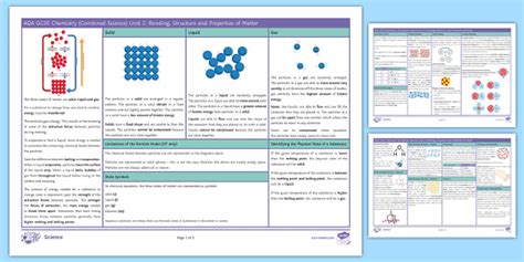 Aqa Gcse Chemistry Combined Science Unit Bonding Structure And