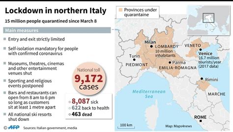 Coronavirus Update Entire Italy On Lockdown As COVID 19 Cases Hit 9 100