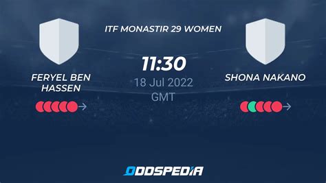 Feryel Ben Hassen Vs Shona Nakano Predictions Odds Live Scores And Stats