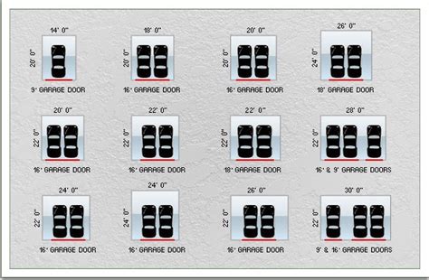 garage-door-dimensions • ♦ All Season Overhead Doors & More LLC ♦