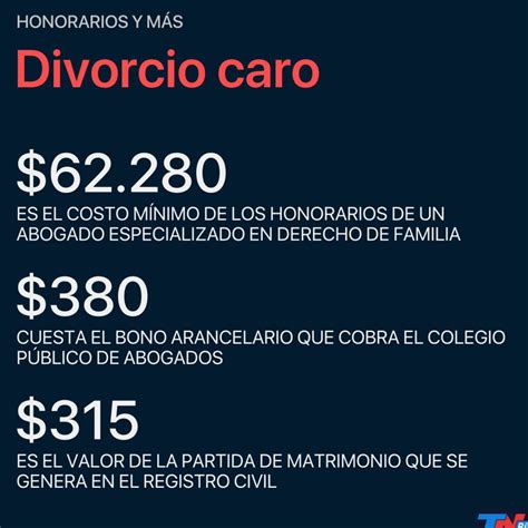 ¿cómo Me Divorcio En Argentina Si No Tengo Dinero Tramites Judiciales