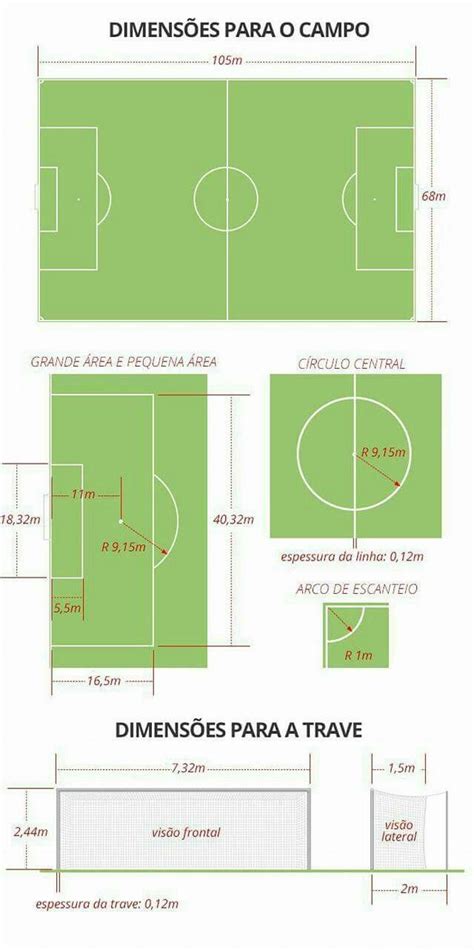 Medidas De Campo De Futebol Oficial - Pin de Zia Fazily em Sports | Futebol, Campo de futebol, Medidas campo ...
