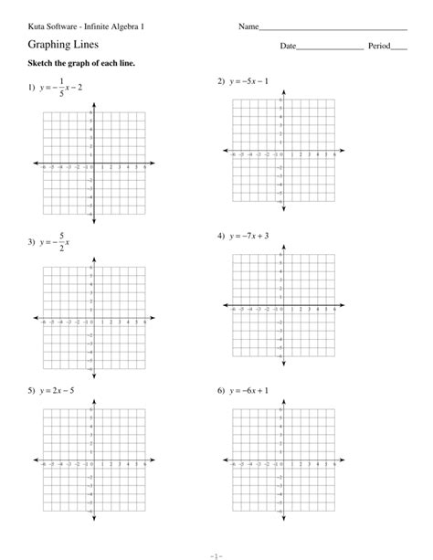 Graphing Linear Equations Worksheet Proworksheet My Id