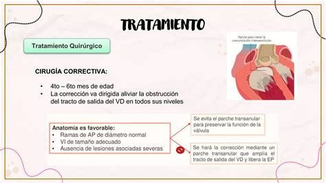 CARDIOPATIAS CONGÉNITAS CIANOSANTES pptx