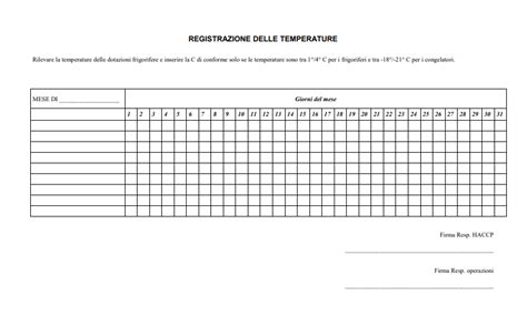 Scheda Registrazione Temperatura Frigo Haccp