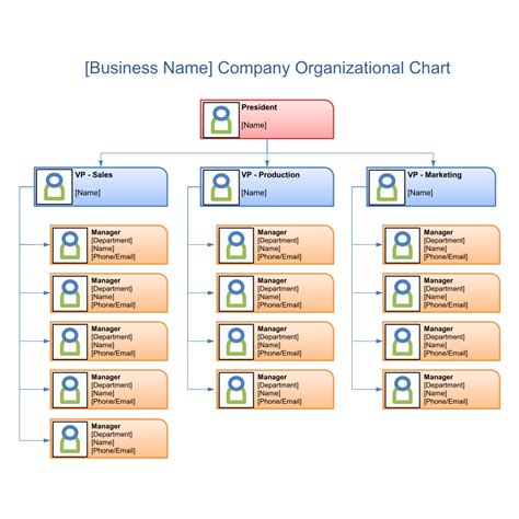 Free Printable Blank Organizational Charts 13 Free PDF Printables