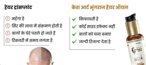 इंटेंसिव भृंगराज हेयर ऑयल बालों को झड़ने से रोके और बालों को 2 गुना तेजी से बढ़ाए