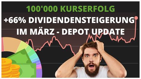 66 Dividendensteigerung 2 000 Investiert 348 000 Depotupdate Im