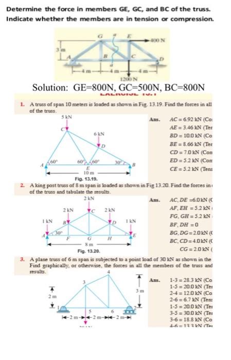 Solved Determine The Force In Members GE GC And BC Of The Chegg