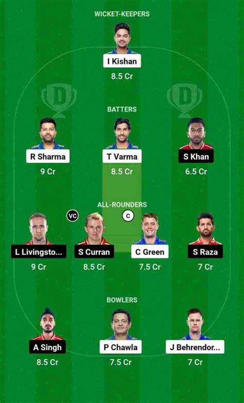 MI Vs PBKS Dream11 Team Prediction Score Stats Mumbai Vs Punjab