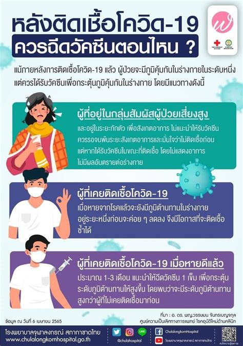 กางแนวปฏิบัติหลังหายป่วยโควิด 19 ไม่ต้องตรวจเชื้อซ้ำ เว้น 1 2 เดือนก่อน