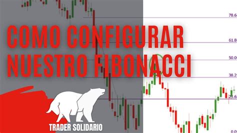 Niveles Importantes En Nuestro Fibonaci Mt Indices Sinteticos Paso