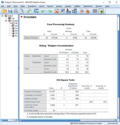 Interpreting Chi Square Results in SPSS - EZ SPSS Tutorials