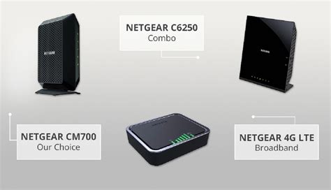 Netgear C6250 Specs Clearance Prices | www.pinnaxis.com