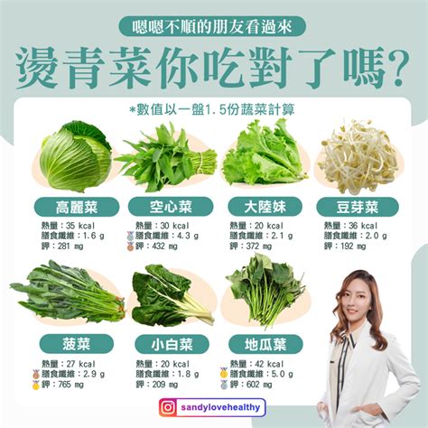 別吃高麗菜了！7款燙青菜纖維量比拚：「它」是高麗菜3倍 還能預防骨質疏鬆空心菜大陸妹菠菜｜健康20