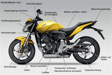 Motorrad Mit Fr Hlingsgef Hlen Magazin