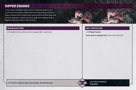 Termagants W40k Box Set Features Models And Offers