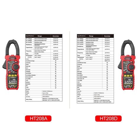 Habotest Ac Digital Klemme Meter True Rms Multimeter Anto Multi Tester