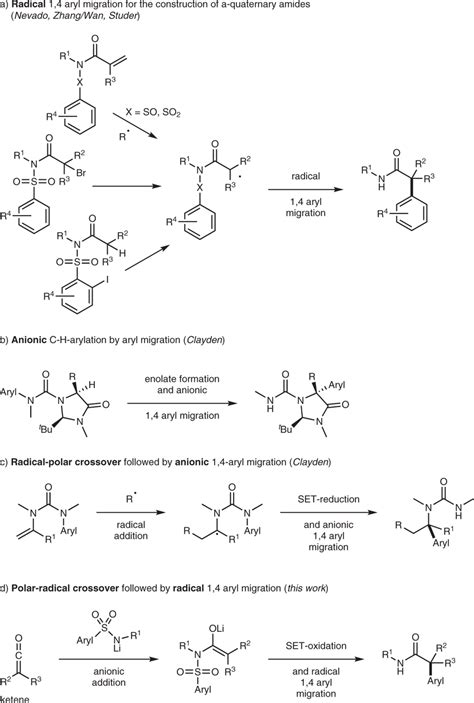 Ionic And Radical 14 Aryl Migration Reactions—various Strategies For