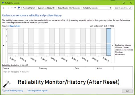 How To Reset Reliability Monitor In Windows 1087