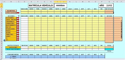 Plantilla Excel Para El Control De Pagos De Forma F Cil Plantillas