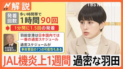 羽田空港過密な発着スケジュール 多い時間帯は1分間に1 5回 JAL機炎上から1週間Nスタ解説 TBS NEWS DIG