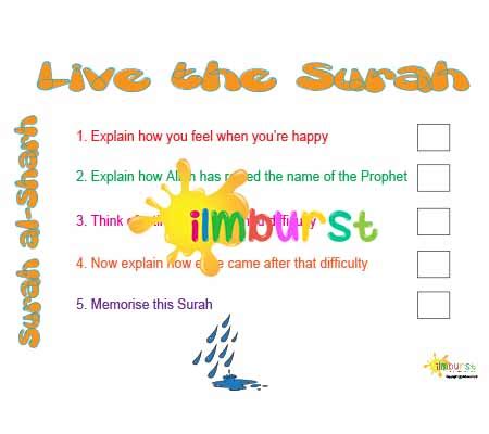 Surah al-Sharh - Live the Surah - ilmburst