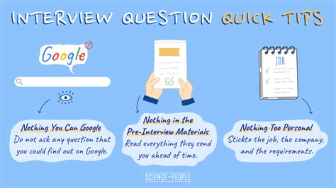 45 Great Questions To Ask An Interviewer To Land Your Job