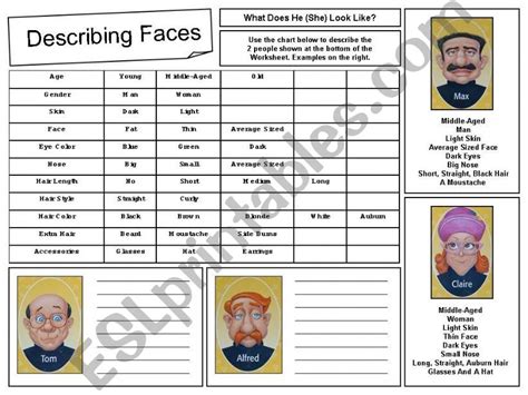 Esl English Powerpoints Describing Faces