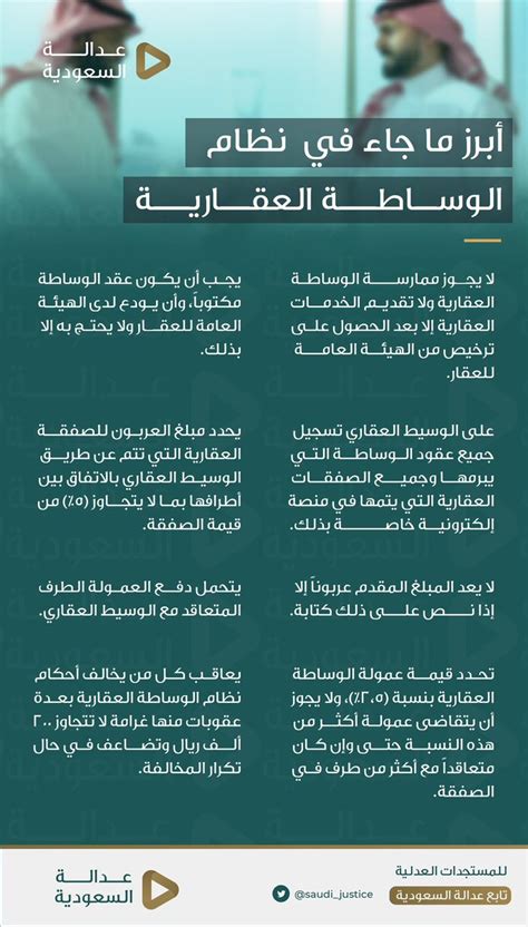 عدالة السعودية On Twitter أبرز ما جاء في نظام الوساطةالعقارية