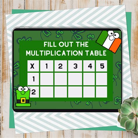 St Paddys Day Multiplication Drills 1 3 Boom Cards 3rd Grade Math