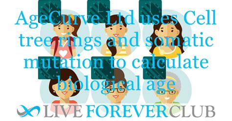 Agecurve Ltd Uses Cell Tree Rings And Somatic Mutation To Calculate