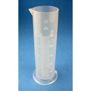 Polypropylene Measuring Cylinder All Medical Device Manufacturers