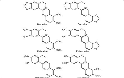 Structures Of Representative Alkaloids Isolated From Hljdd Download