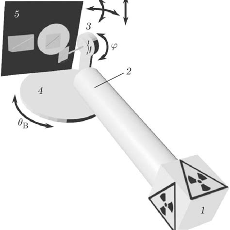 Diagram of the experimental setup: (1) X-ray tube, (2) vacuum ...