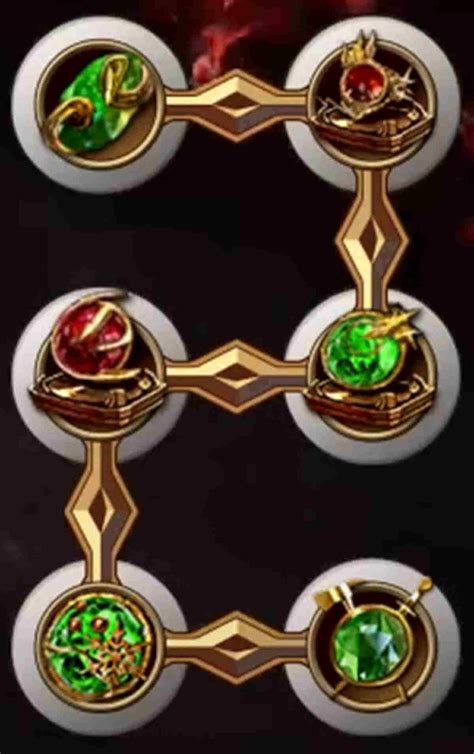 PoE Builds 3.21: Flicker Strike Build