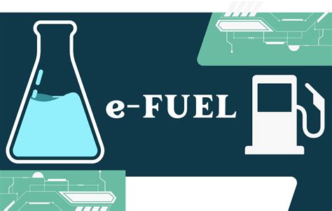 Electrofuels Or E Fuels Or Synthetic Fuels Are An Emerging Class Of