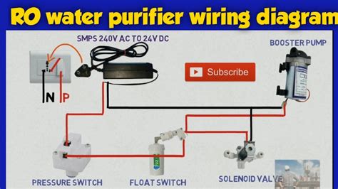 Kent Ro Water Purifier Circuit Diagram