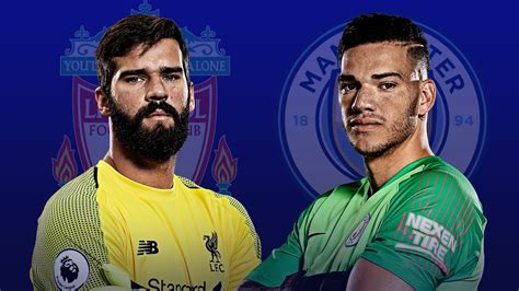 Ederson vs Alisson: Manchester City vs Liverpool pits Brazilian ...