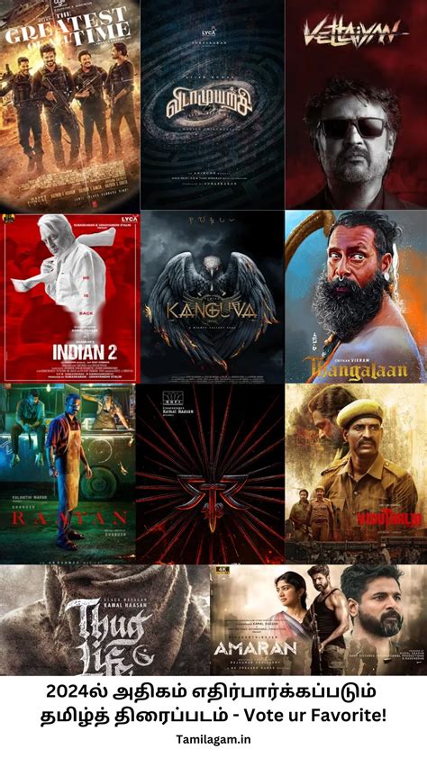 Most Anticipated Tamil Movies Of 2024 Votes And Results Tamil Movie 2024