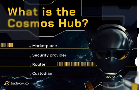 What Is Cosmos Blockchain Full Review Of The Promising Tech