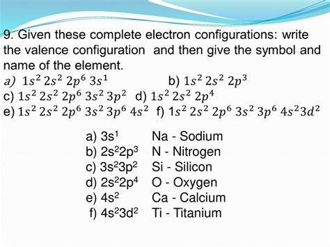 Aufbau principle- electrons enter the lowest energy first. - ppt download