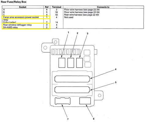 2008 Acura Mdx Starter Relay Location