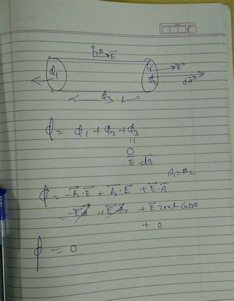 Gaussian Surface Figure 23 4 Shows A Gaussian Surface In The Form Of A