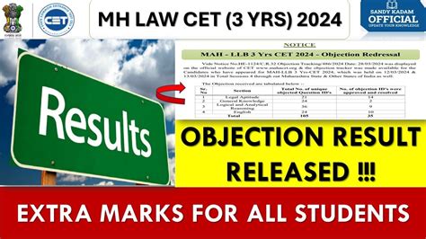 Mh Law Cet 3 Yrs 2024 Answer Key Objection Result Released Law