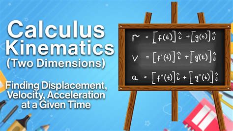 4 Finding Displacement Velocity And Acceleration At A Given Time