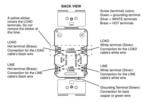 Correct Wiring For Gfci Outlet